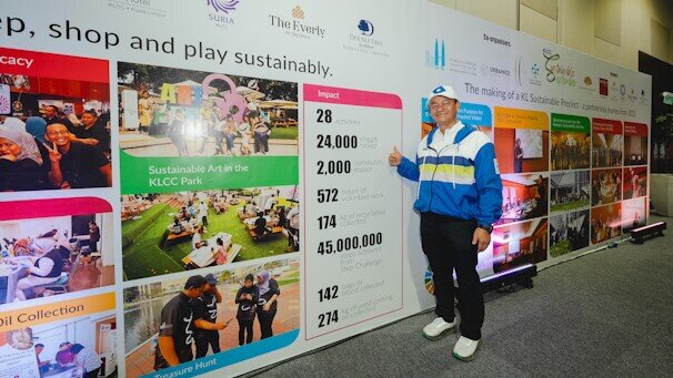 Supporting Kuala Lumpur as a Sustainable Events Destination